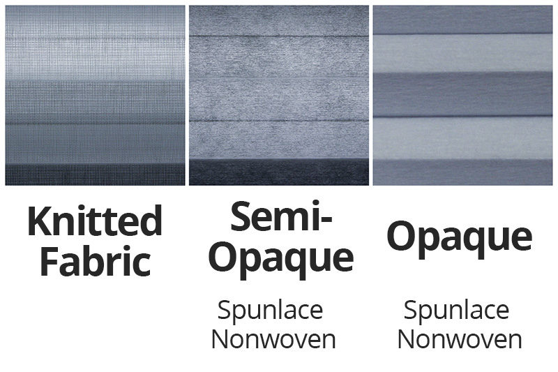 Type of fabrics